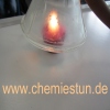 Bild: Kohlenstoffdioxid-Nachweis bei einer Kerze