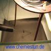 Bild: Treibhauseffekt